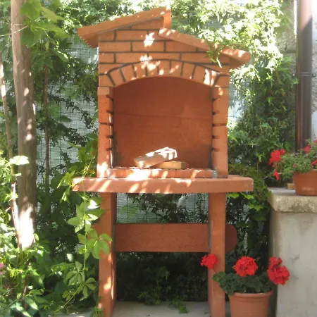 Trostova Kuca Hébergement de vacances